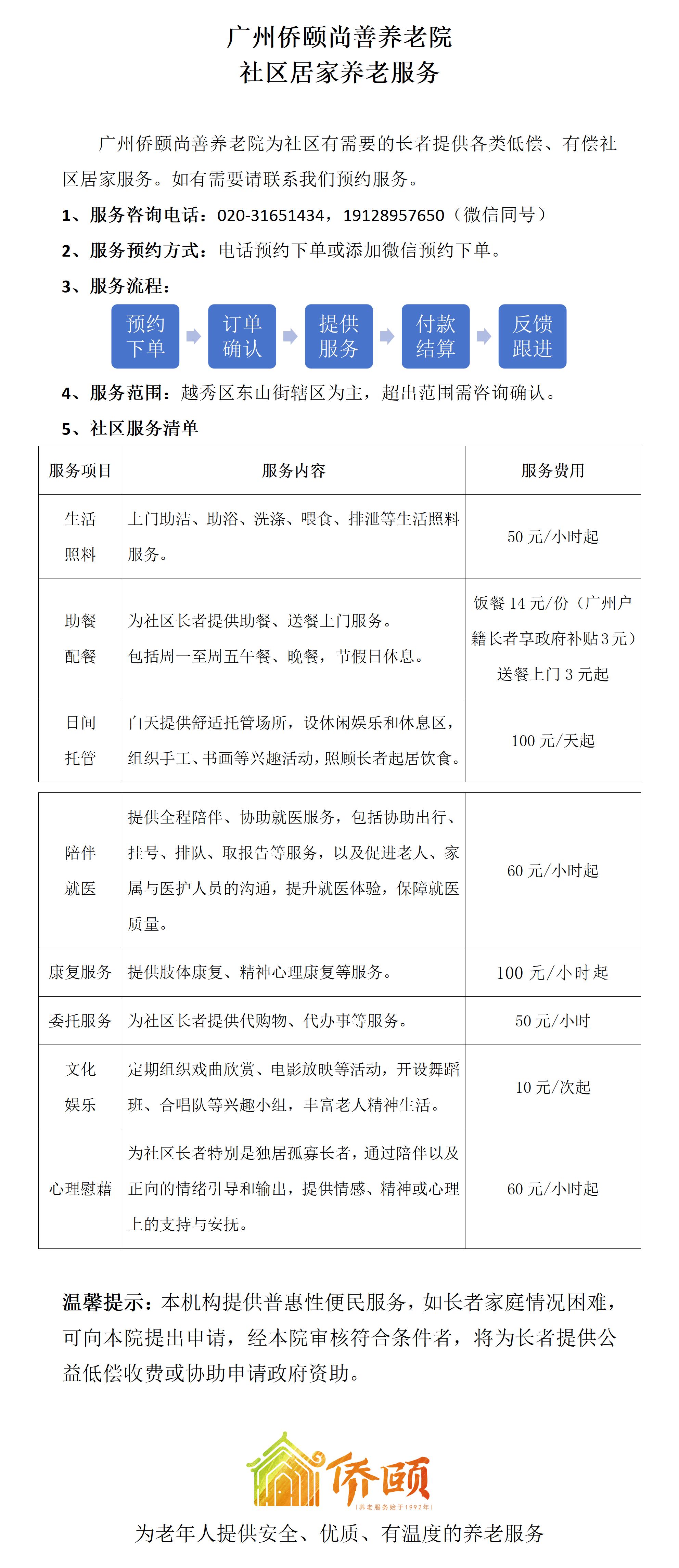 4.13.1 社区服务收费表_01.jpg